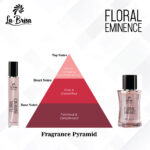 la brisa floral eminence inspired by gucci flora