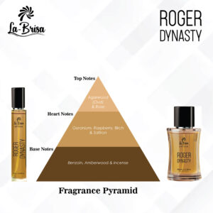 la brisa roger dynasty inspired by ombre nomad